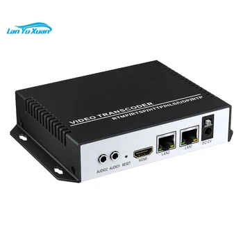 Изготовленный на заказ Протокол обмена 1080p Транскодер IP-передатчик IPC NVR 8-Канальный RTSP UDP RTMP Карта Видеозахвата Box Encoder